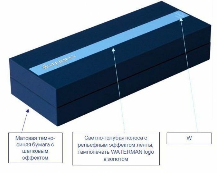 Ручка перьевая "Exception" Slim Black ST F