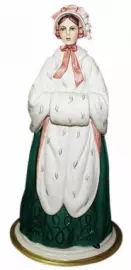 Статуэтка "Теплая муфточка"