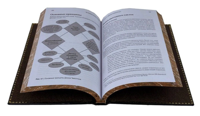 The leather-bound book "Great Investors"