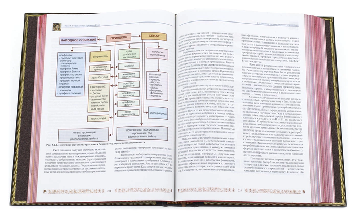 Leather-bound gift book "The Universal History of Management"