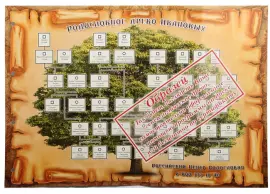 Pedigree book "Exquisite" Bordeaux