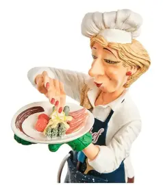 Статуэтка "Повар" Статуэтка "Повар"