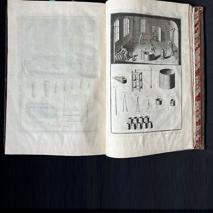 Книга «Пять изданий о ремеслах», 1760-ые годы