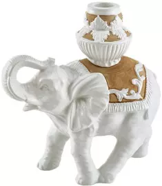 The "Elephant" candlestick