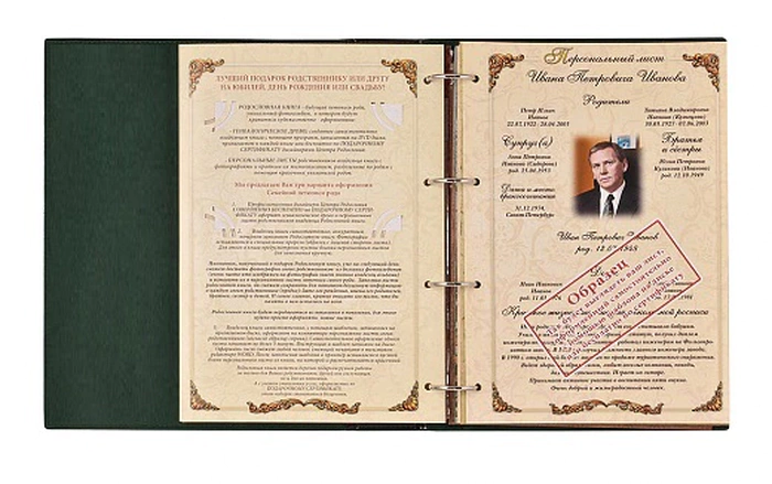 The Muslim "Crescent" pedigree book in a gift box