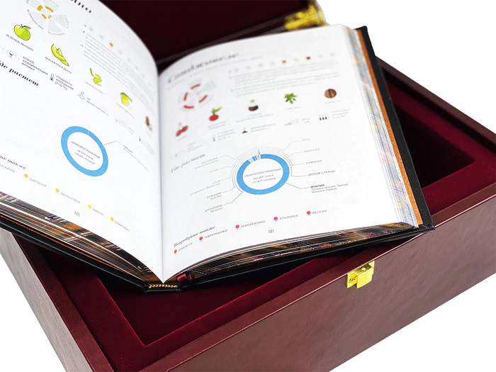 A gift set with a book, a glass and a corkscrew "Wine. Travel Guide"