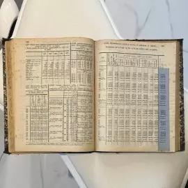 Книга «Сборник сведений по России, 1890 год». Санкт-Петербург, Центральный статистический комитет Министерства внутренних дел, 1890 год.