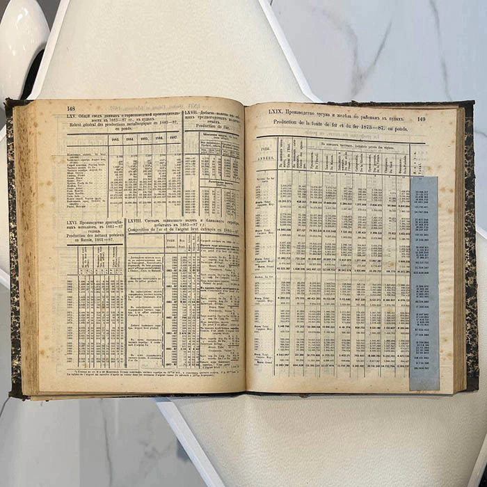The book "Collection of information on Russia, 1890". St. Petersburg, Central Statistical Committee of the Ministry of Internal Affairs, 1890.