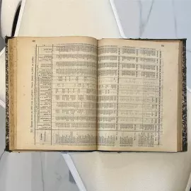 Книга «Сборник сведений по России, 1890 год». Санкт-Петербург, Центральный статистический комитет Министерства внутренних дел, 1890 год.
