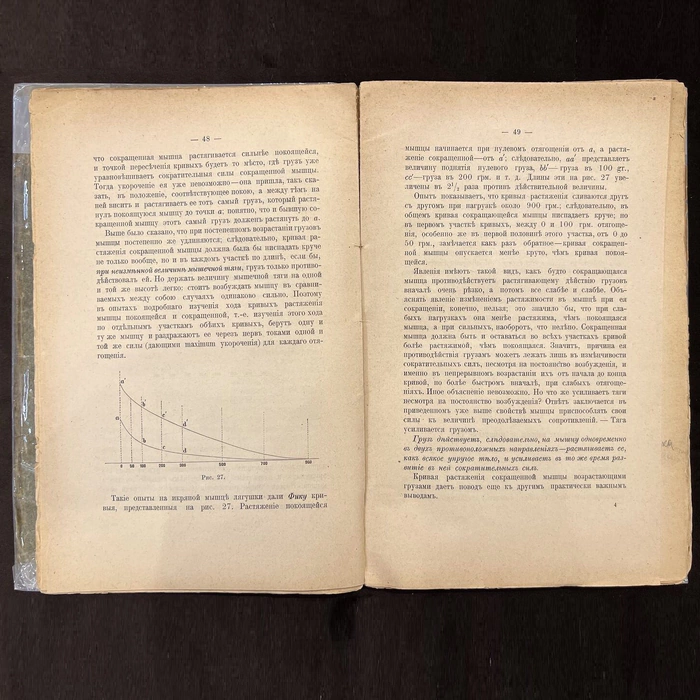 An autographed book. Ivan Sechenov