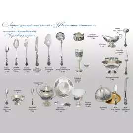 Набор столового серебра в ларце "Фамильные ценности" на 12 персон, 110 предметов