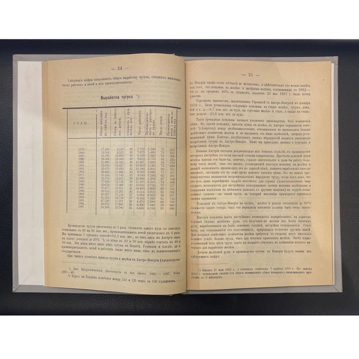 The book "Metallurgy of the World" by A.A. Radzig, St. Petersburg, printing house of the Narodnaya Prosla Association, 1900