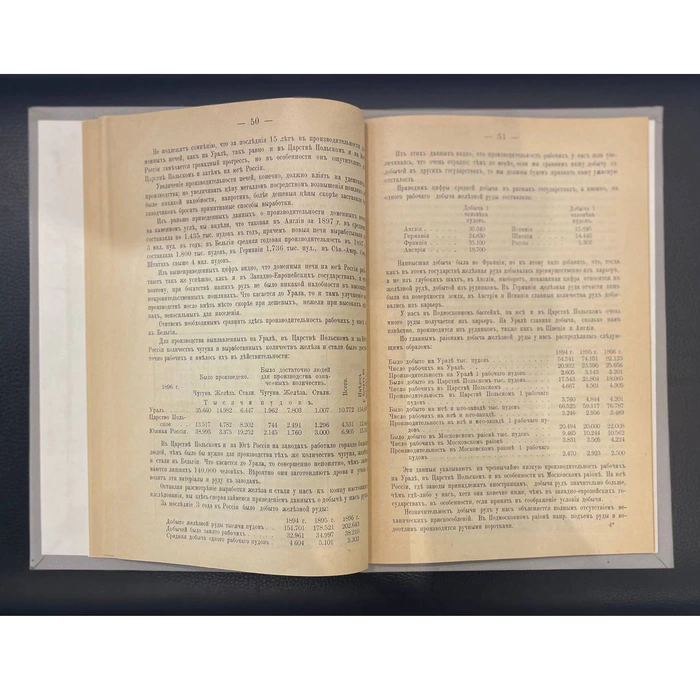 The book "Metallurgy of the World" by A.A. Radzig, St. Petersburg, printing house of the Narodnaya Prosla Association, 1900