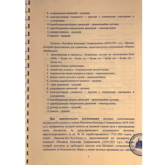 Документ с автографом художника Казимира Малевича