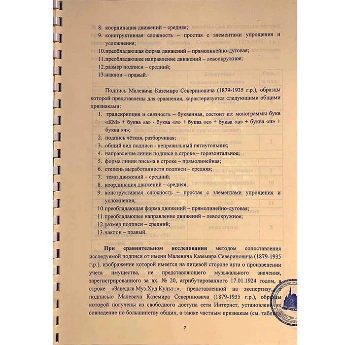 An autographed document by the artist Kazimir Malevich