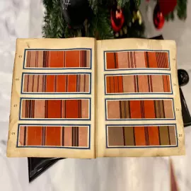 Книга «Фабрики Торгового дома. Николай Павлович Милованов». Милованов Н.П., Россия, конец XIX века.