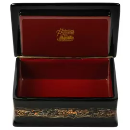 Шкатулка "Мухоморы" Корсакова, Федоскино