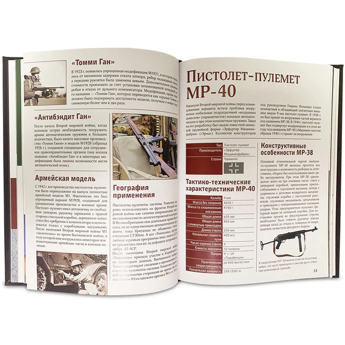 The leather-bound book "Weapons. The best illustrated guide"