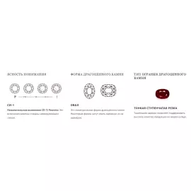 Красный бирманский рубин 3,56 карата