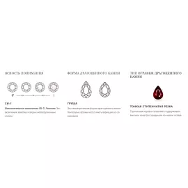 Необработанный мозамбикский рубин 3.42 карата