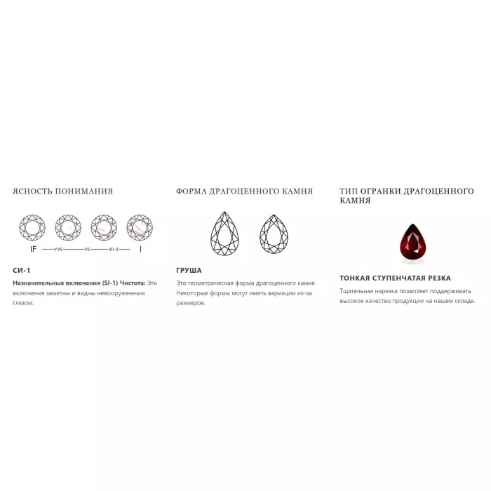 Необработанный мозамбикский рубин 3.42 карата