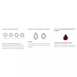 Необработанный мозамбикский рубин 5.02 карата – 11x9 мм