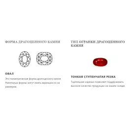 Необработанный мозамбикский рубин 3.04 карата