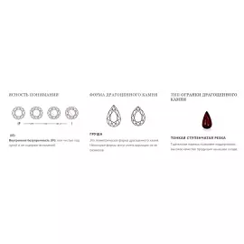 Необработанный мозамбикский рубин 3.01 карата, голубиная кровь