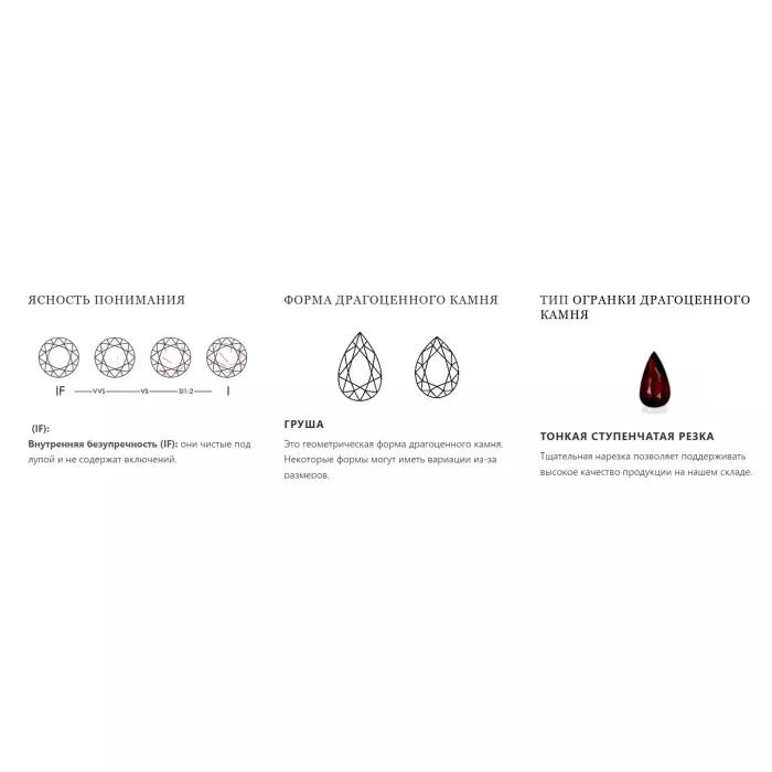 Необработанный мозамбикский рубин 3.01 карата, голубиная кровь