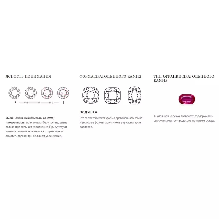 Обожженный мозамбикский рубин 5.02 карата