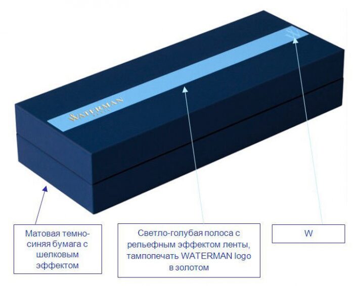 Ручка шариковая "Perspective" Azure CT M